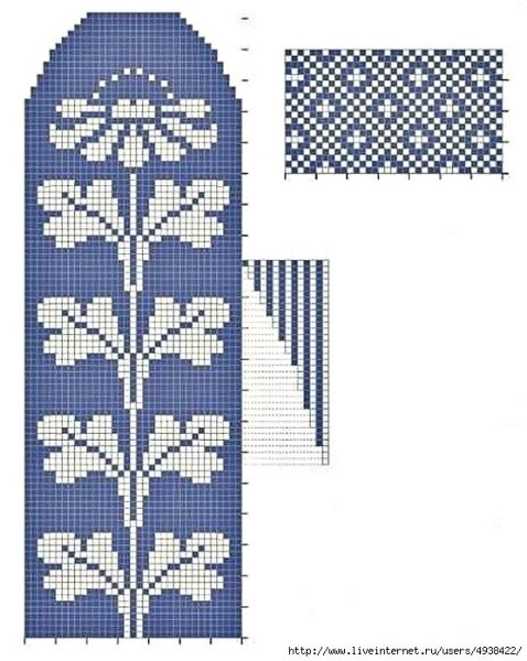 Вязаные рукавички спицами для женщин схемы