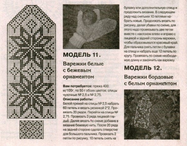 Схемы вязания спицами узоров для варежек спицами