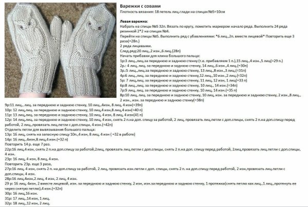 Варежки спицами схемы и описание красивые с косами