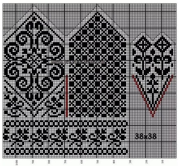 Схема вязания варежек спицами с узором