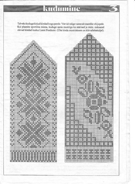 Схема вязания варежек спицами с узором