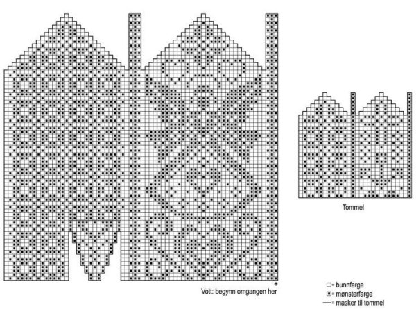 Вязка спицами рукавицы схемы и описание