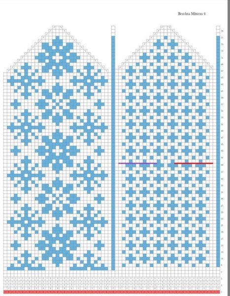 Жаккард для рукавиц схемы для начинающих спицами