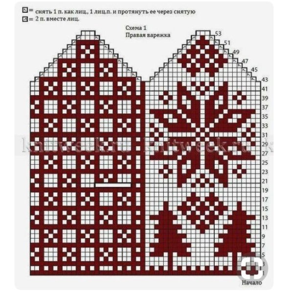 Как вязать варежки с узором спицами для начинающих