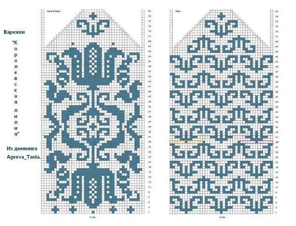 Варежки с орнаментом