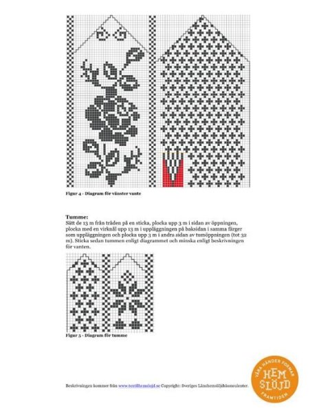 Вязание спицами варежки для начинающих узором