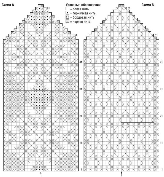Жаккардовые узоры для варежек спицами схемы и описание