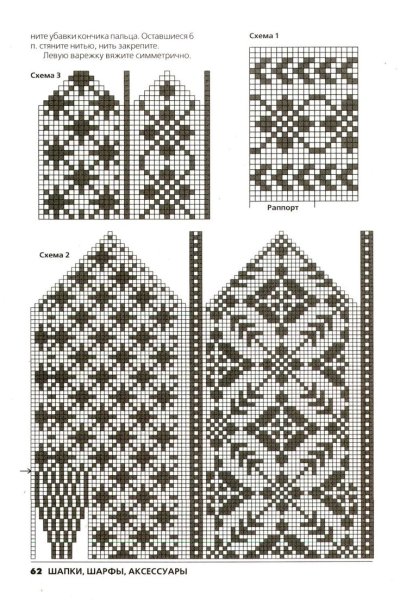 Жаккардовые варежки Сельбу