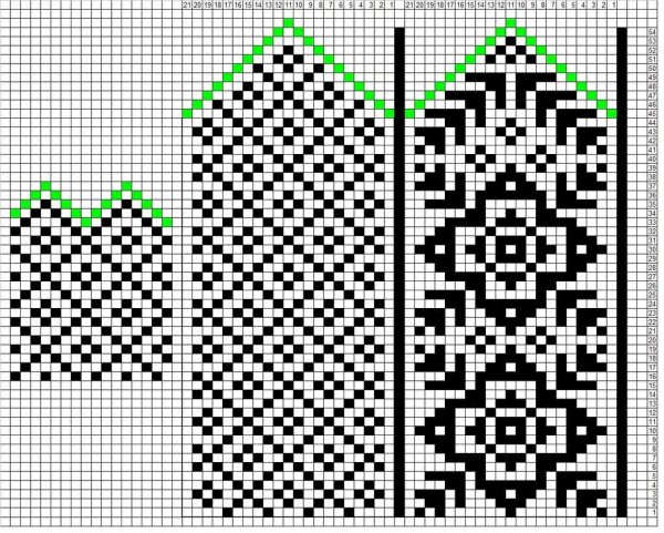Схема вязания рукавиц косами спицами