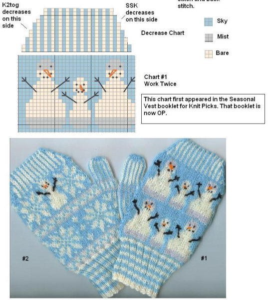 Варежки жаккард собака