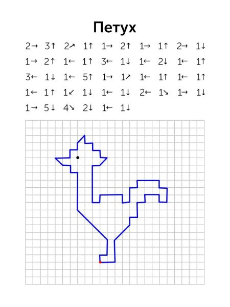 Рисунки на миллиметровке