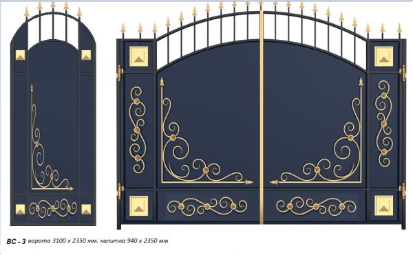 Орнамент для ворот