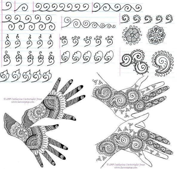 Мехенди элементы для начинающих