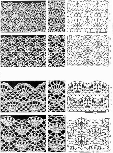 Ажурные узоры крючком со схемами
