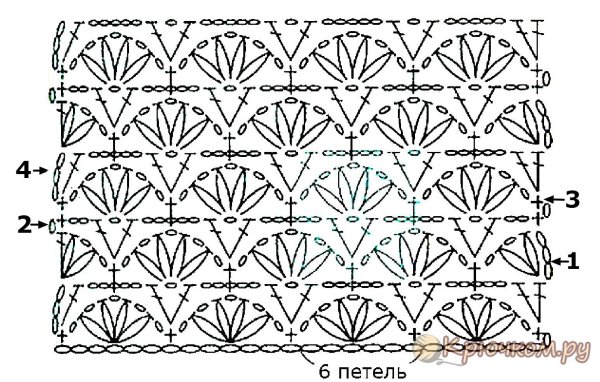 Узоры крючком