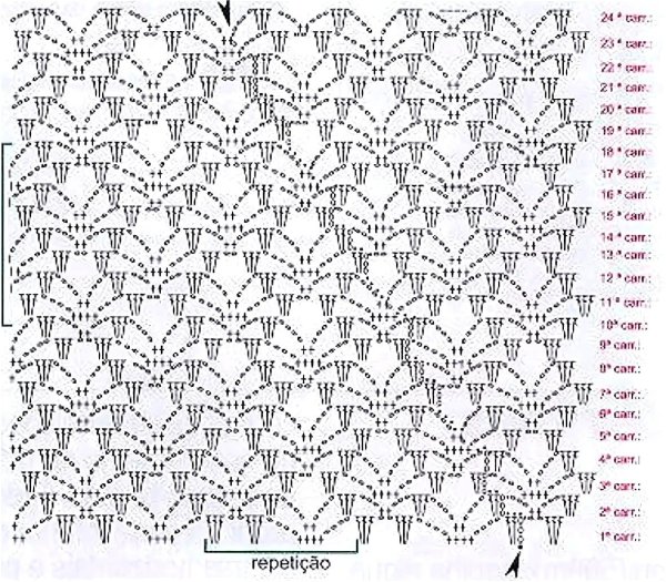 Узор для кофты крючком