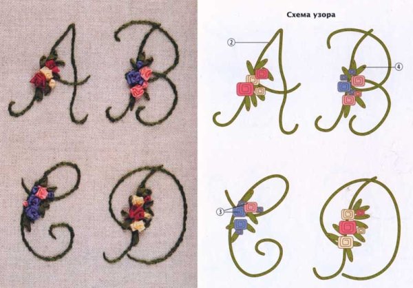 Вышивка цветов по контуру