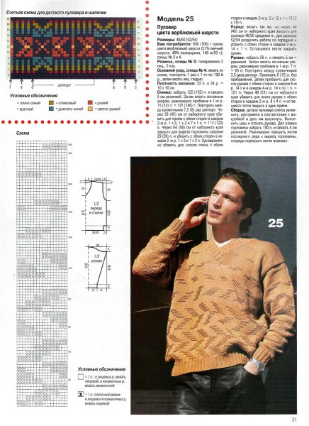 Узоры для вязания мужского пуловера