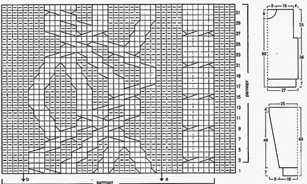 Мужской джемпер с аранами спицами схемы