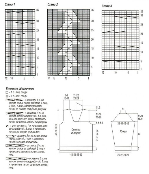 Джемпер мужской с шалевым воротником спицами схемы