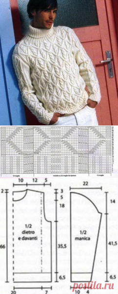 Узоры для вязания спицами мужских свитеров