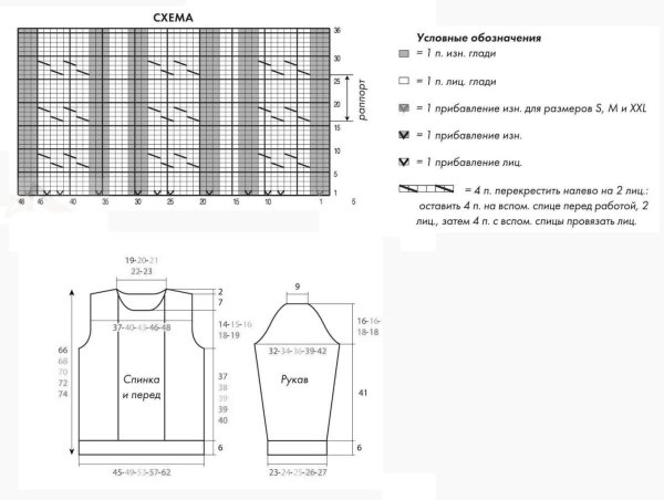 Мужской свитер из толстой пряжи спицами схемы
