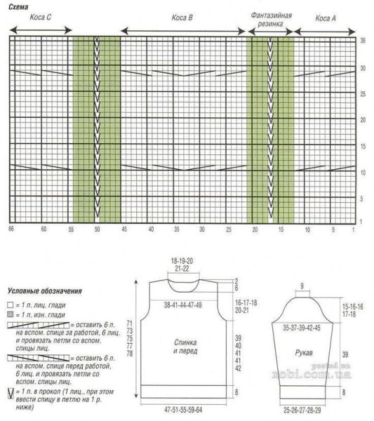 Свитер вязаный спицами мужской схемы и выкройки
