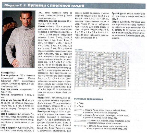 Вязание мужского джемпера спицами схемы и описание
