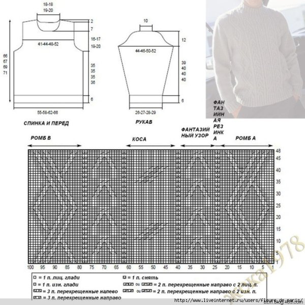 Джемпер мужской втачной рукав