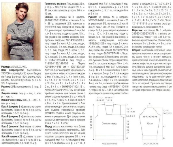 Мужской свитер схема выкройка для вязания спицами