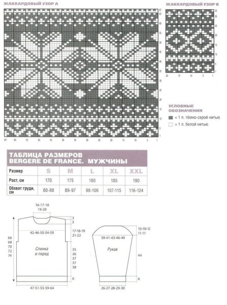 Жаккардовый узор для мужского свитера спицами со схемами