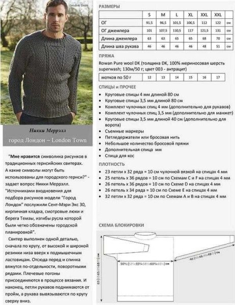 Мужской пуловер спицами схемы с описаниями 56 размера