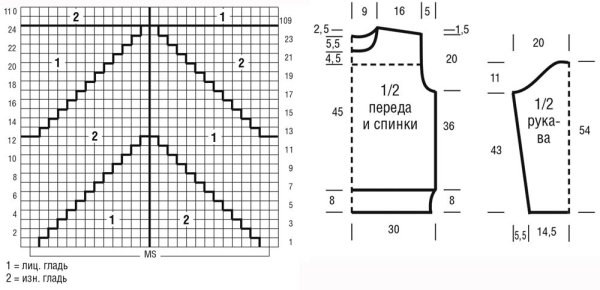 Мужской свитер с воротником схемы