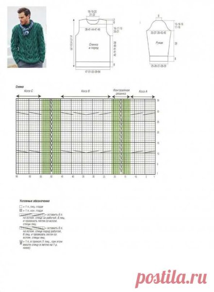 Мужской пуловер с косами схема и описание
