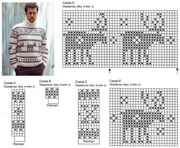 Лопапейса с оленями схема