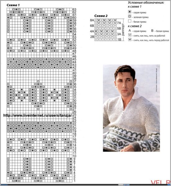 Вязаные джемпера для мужчин спицами с орнаментом схемы