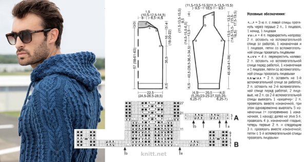 Мужской свитер с капюшоном спицами схемы с описаниями