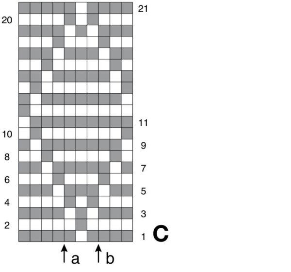 Узоры рельефные для мужского свитера схемы