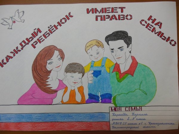 Рисунки ко Дню Конституции глазами детей