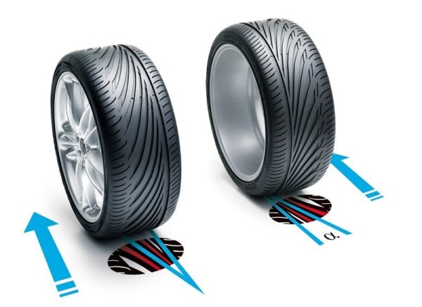 Рисунок протектора ассиметричный ненаправленный