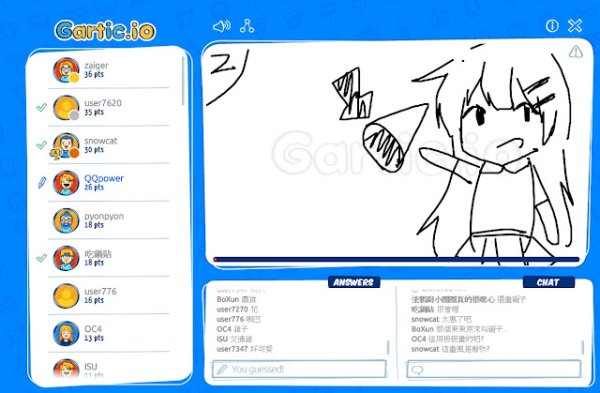 Gartic Phone рисунки