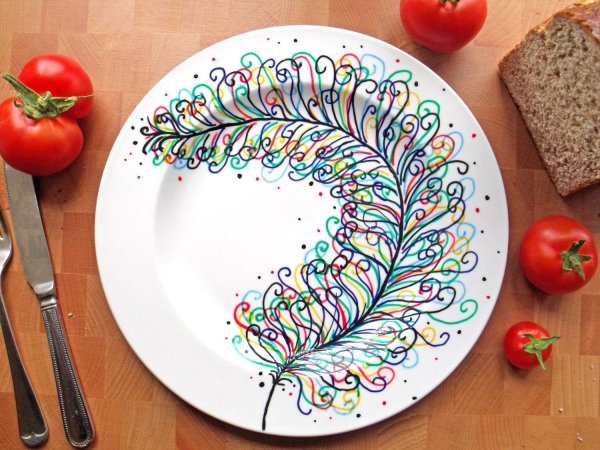 Роспись тарелок