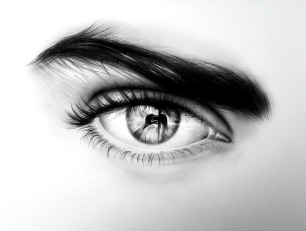 Красивые женские глаза карандашом