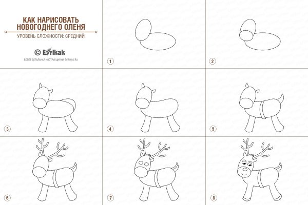 Схемы рисования для начинающих