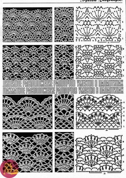 Вязание крючком Ажур