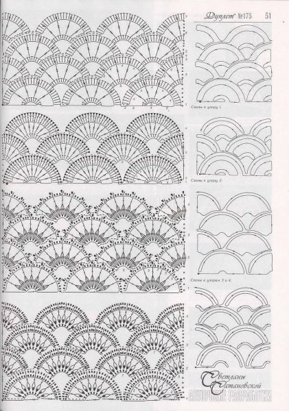 Простой рисунок крючком для начинающих