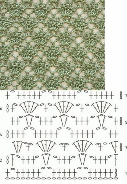 Простые образцы схемы вязания крючком