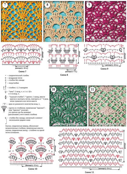 Простые схемы ажурного вязания крючком