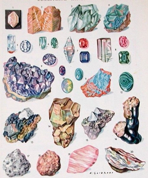 Минералы Рисованные