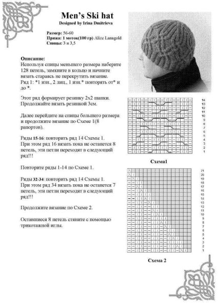 Схема вязания шапки спицами